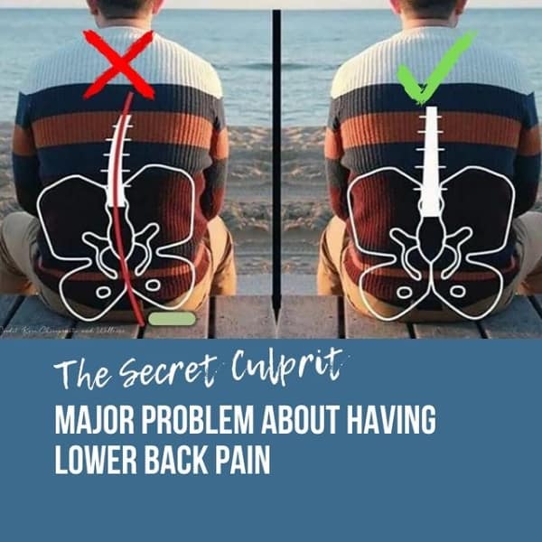 major problem about having lower back pain